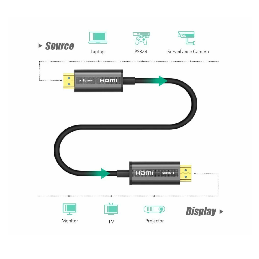 HDMI Zinc Alloy optical Fiber Cable