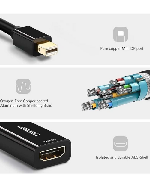 Load image into Gallery viewer, Mini DP to HDMI Converter 4K/40360
