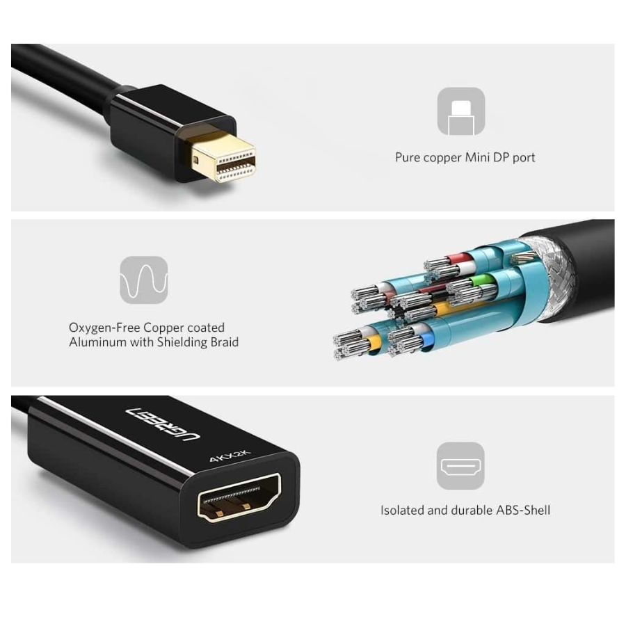 Mini DP to HDMI Converter 4K/40360