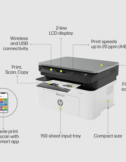 Load image into Gallery viewer, HP Laser MFP 1188w Printer with Wi-Fi /715A3A
