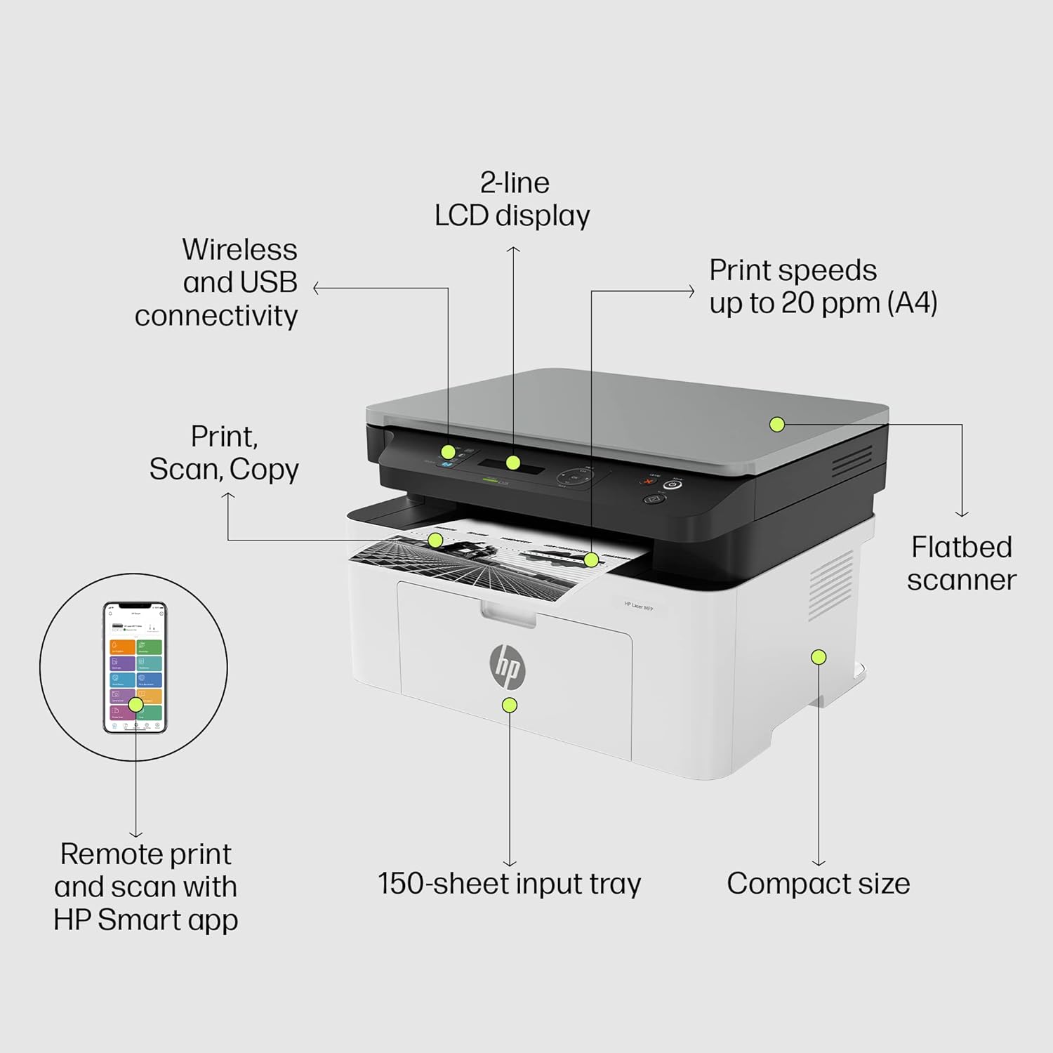 HP Laser MFP 1188w Printer with Wi-Fi /715A3A