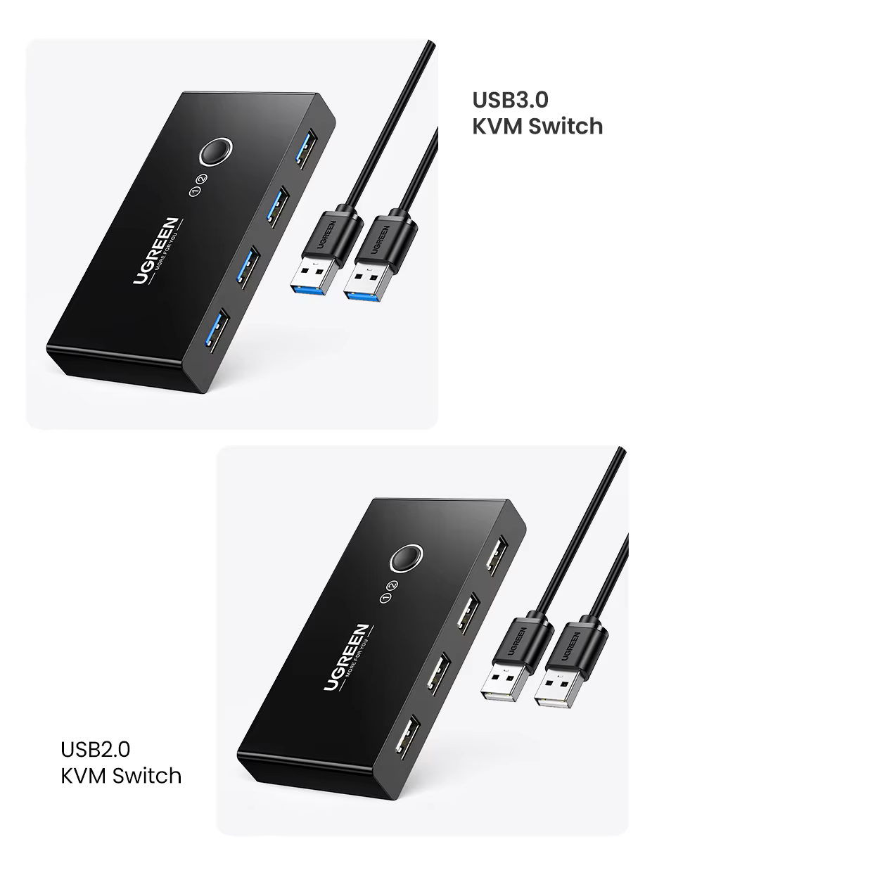 UGREEN 2 In 4 Out USB 3.0 Sharing SB/30768