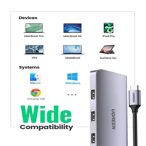 UGREEN USB Type C Multifunctional Adapter/40873